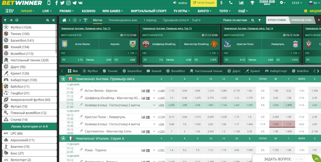 Exploring Sports Betting with Betwinner Betting Exploring Sports Betting with Betwinner Betting